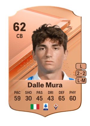 Christian Dalle Mura