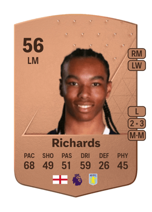 Rico Richards