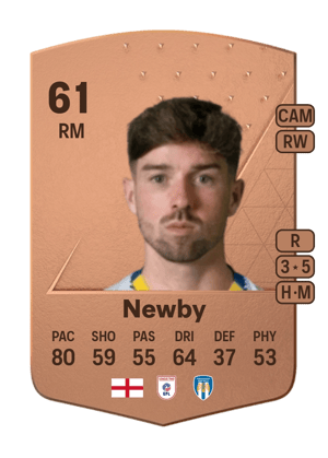 Alex Newby
