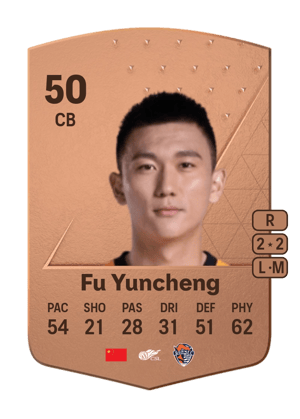 Fu Yuncheng