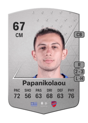 Giannis Papanikolaou