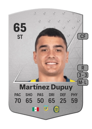 Luca Martínez Dupuy