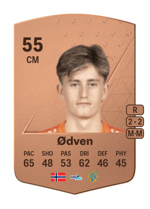 Kristoffer S. Ødven