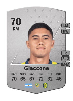 Lautaro Giaccone