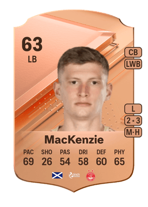 Jack MacKenzie