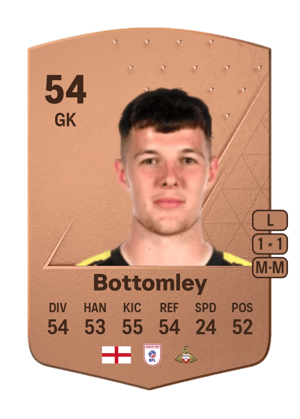 Ben Bottomley