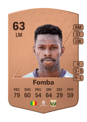 Issa Fomba