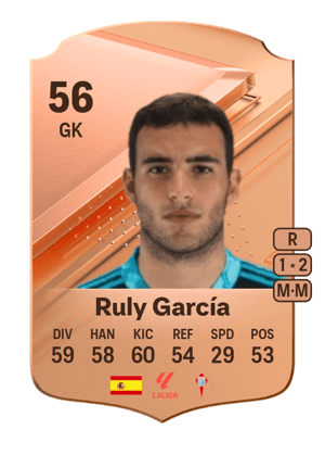 Ruly García
