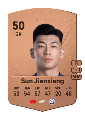 Sun Jianxiang