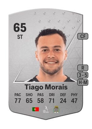 Tiago Morais