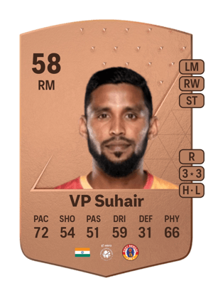 VP Suhair