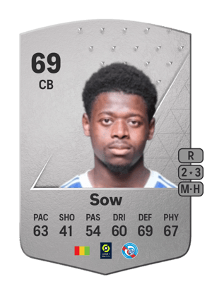 Saïdou Sow
