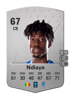 Abdoulaye Ndiaye