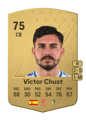 Víctor Chust
