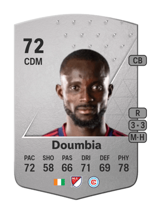 Ousmane Doumbia