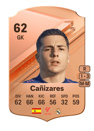 Cañizares
