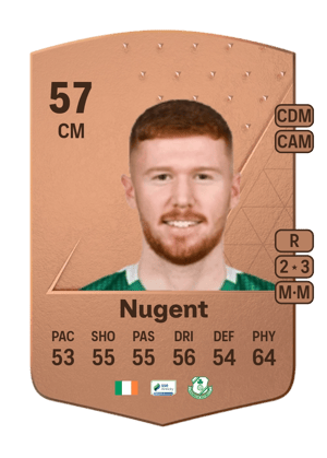 Darragh Nugent