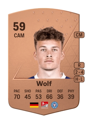 Lucas Wolf