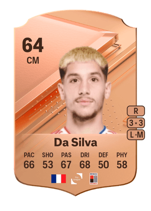 Florent Da Silva