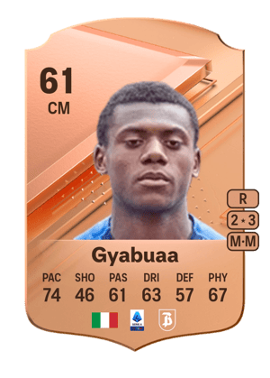 Emmanuel Gyabuaa