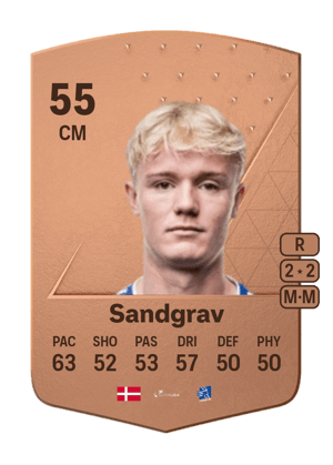 Lauge Sandgrav