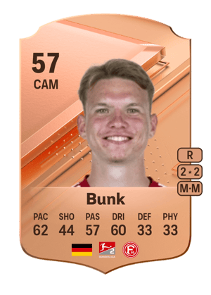 Daniel Bunk