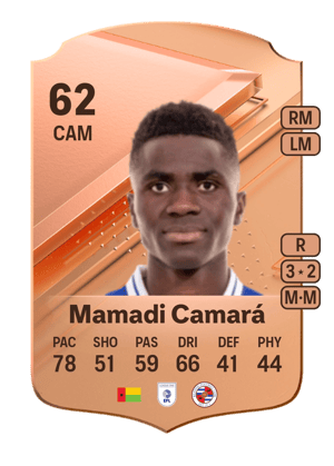 Mamadi Camará