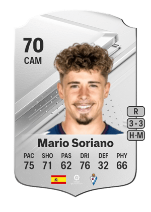 Mario Soriano