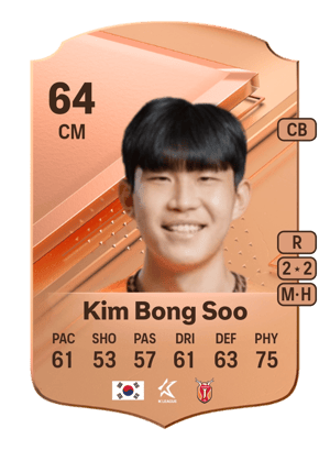 Kim Bong Soo