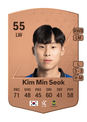 Kim Min Seok