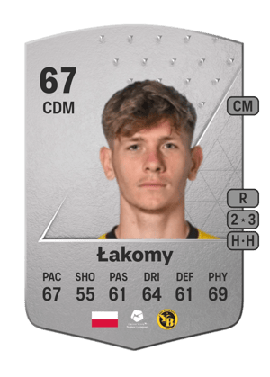 Łukasz Łakomy