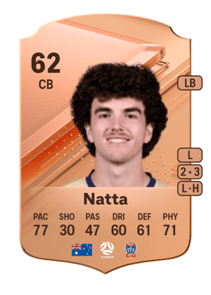 Mark Natta