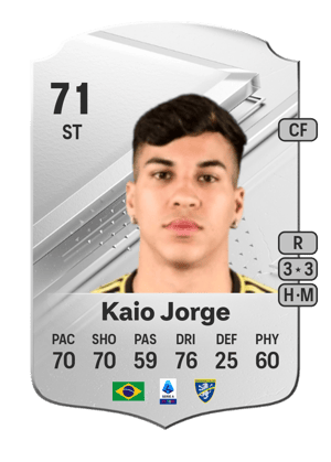 Kaio Jorge