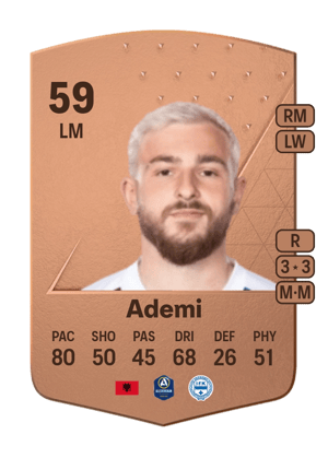 Albion Ademi