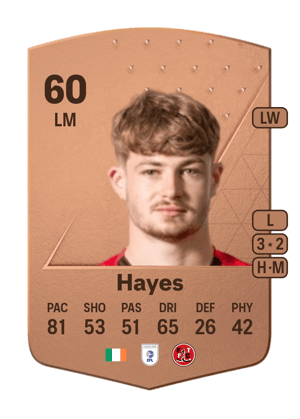 Cian Hayes