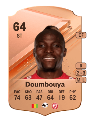 Moussa Doumbouya