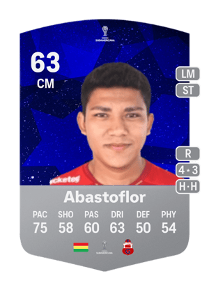 Carlos Mateo Abastoflor