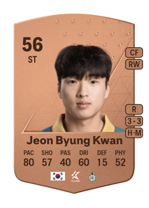 Jeon Byung Kwan