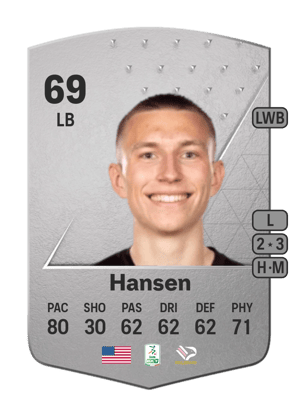 Kristoffer Lund Hansen