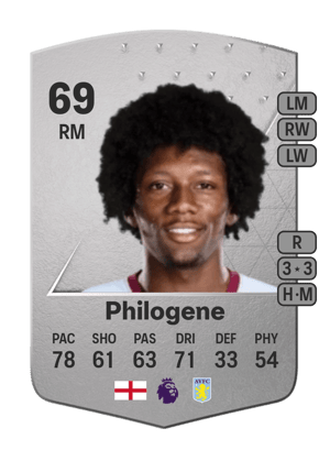 Jaden Philogene
