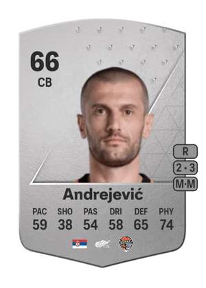 Aleksandar Andrejević