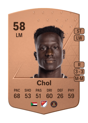 Machop Chol