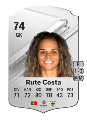 Rute Costa
