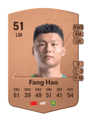 Fang Hao