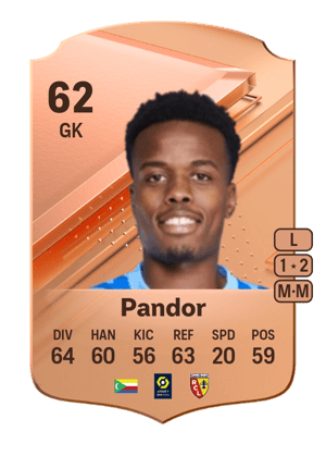 Yannick Pandor