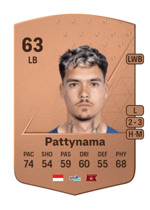 Shayne Pattynama