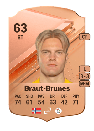 Jonatan Braut-Brunes