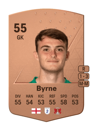 Rhys Byrne