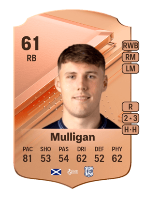 Josh Mulligan