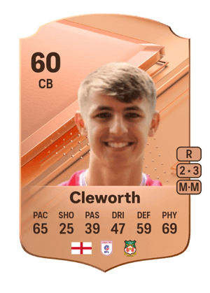 Max Cleworth